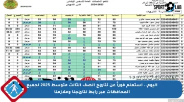 اليوم.. استعلم فوراً عن نتائج الصف الثالث متوسط 2025 لجميع المحافظات عبر رابط نتائجنا وملازمنا